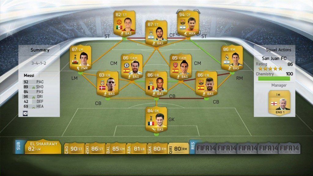 FUT14