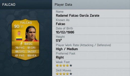 fut14-falcao