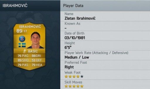 fut14-ibrahimovic