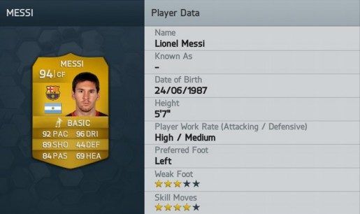 fut14-messi