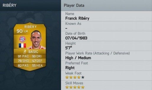 fut14-ribery