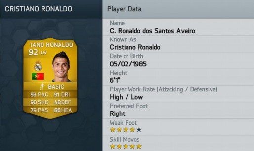 fut14-ronaldo