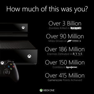 Xbox One