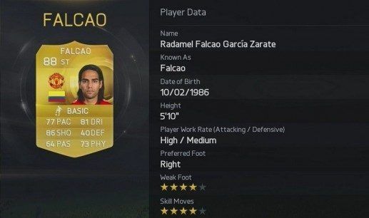 fifa-15-falcao