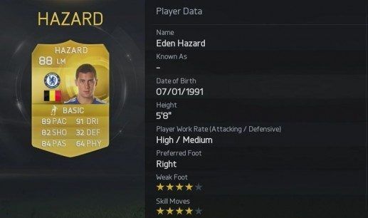 fifa-15-hazard