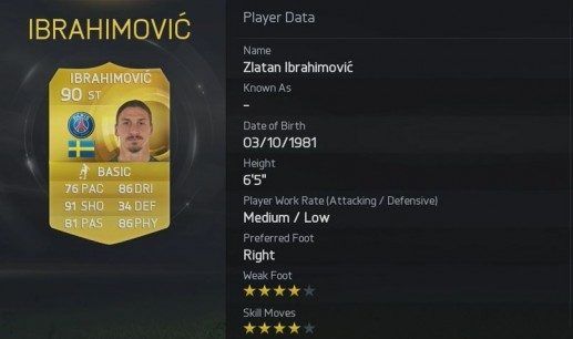 fifa-15-ibra