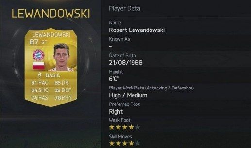 fifa-15-lewandowski