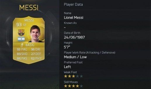 fifa-15-messi