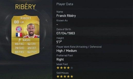 fifa-15-ribery