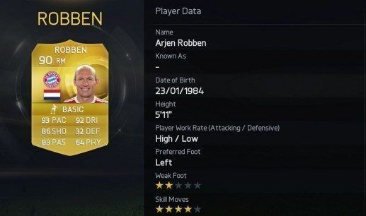 fifa-15-robben