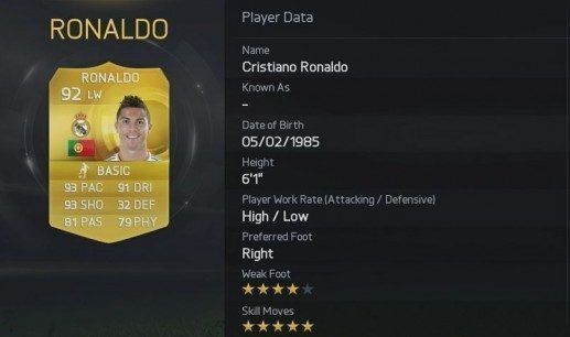 fifa-15-ronaldo