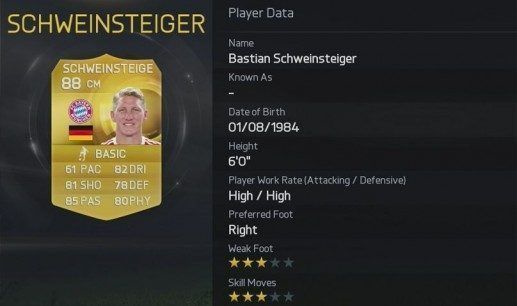 fifa-15-schweinsteiger