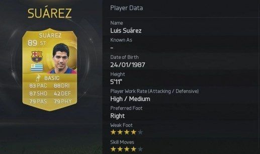 fifa-15-suarez