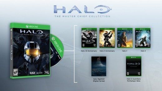 Halo Master Chief Collection