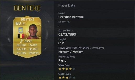 Fifa 15 Benteke