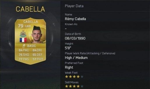 Fifa 15 Cabella