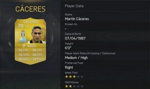 Fifa 15 Caceres