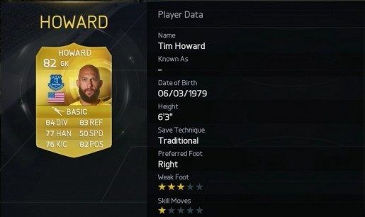 Fifa 15 Howard