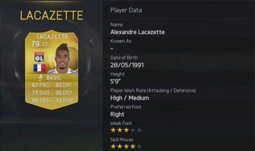 Fifa 15 Lacazette