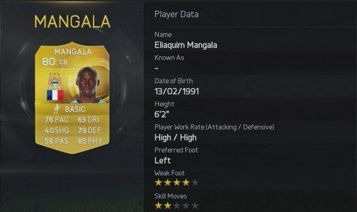 Fifa 15 Mangala