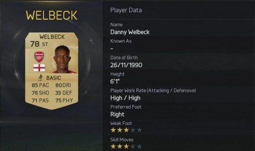 Fifa 15 Welbeck