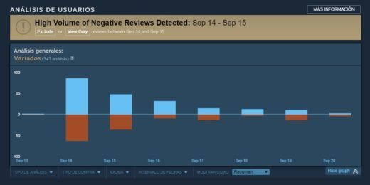 pes2018 notas steam