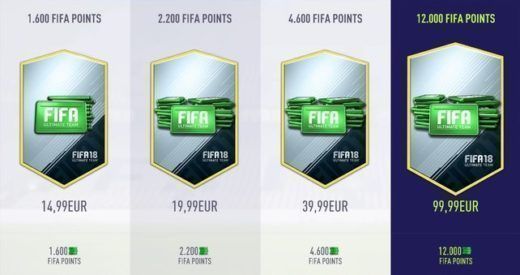 fifa points