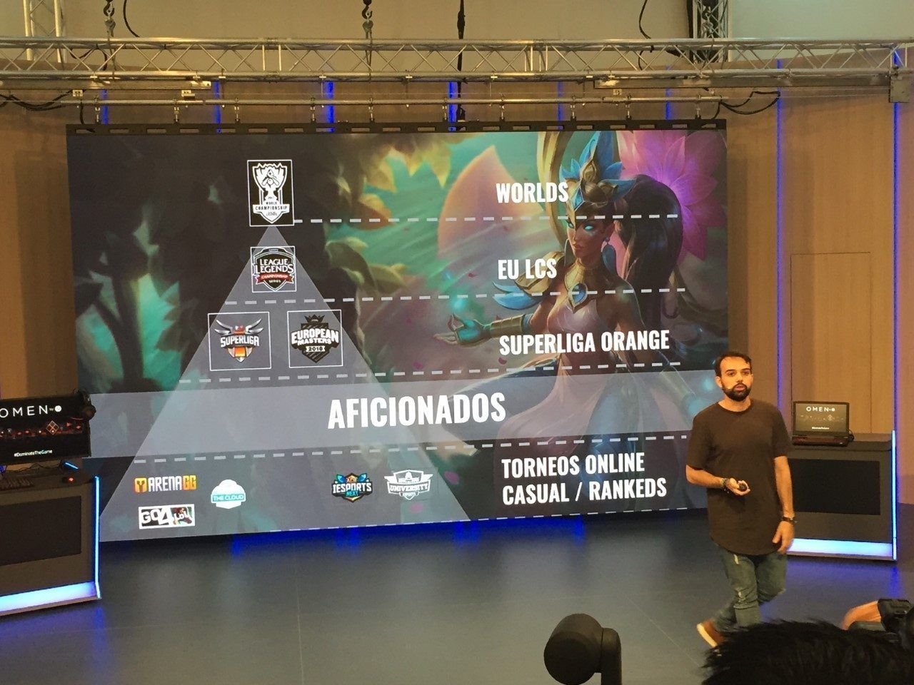 Riot España presenta nueva competición llamada La Tormenta