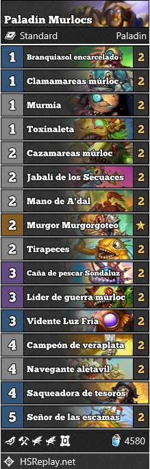 Mazo de murlocs directo al metajuego de hearthstone